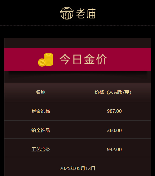 综合